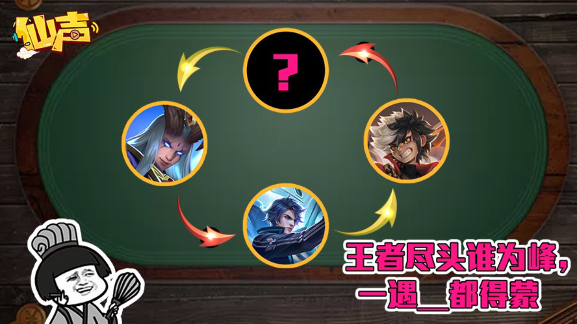 【仙声】第70期:王者荣耀克制论,谁才是真爸爸?